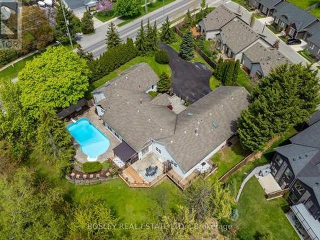 House for sale in Niagara, Ontario