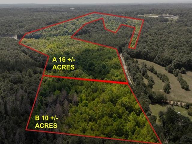 Land for sale in Seneca, South Carolina