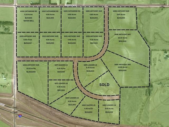 Land for sale in Kansas
