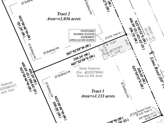 Land for sale in Huntertown, Allen County