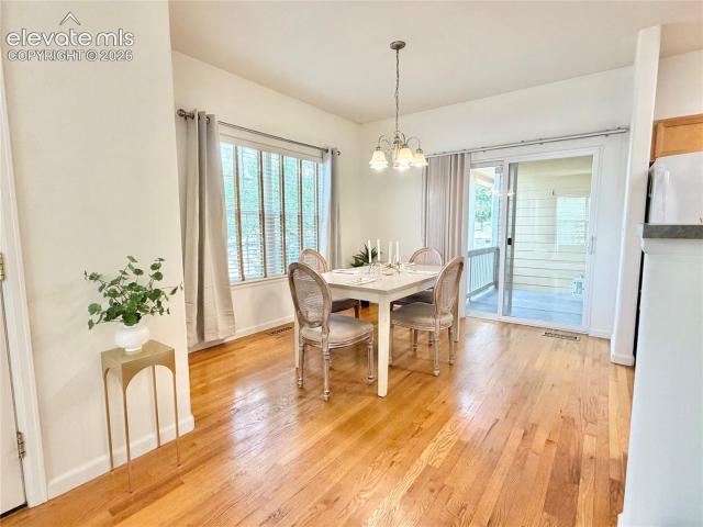 Property for rent in Colorado Springs, Colorado
