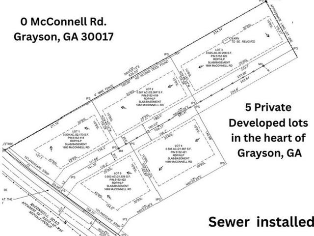 Land for sale in Grayson, Georgia