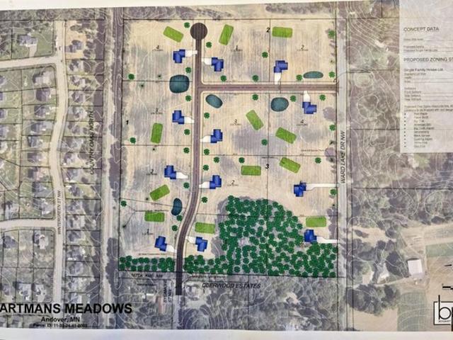 Land for sale in Andover, Minnesota