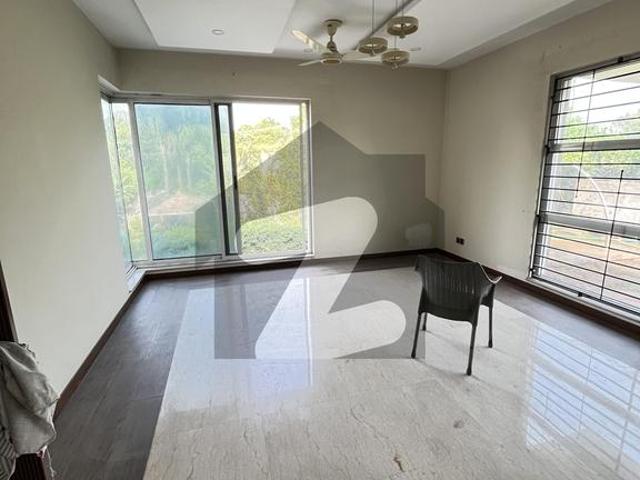 House for rent in Islamabad