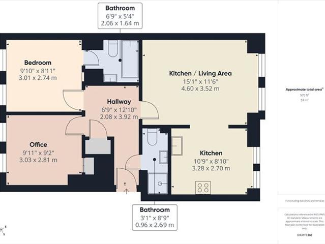 Apartment for sale in Portobello, Dublin