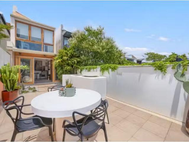 Condo for rent in Sydney, New South Wales