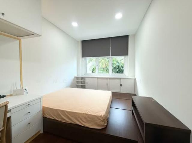 Property for rent