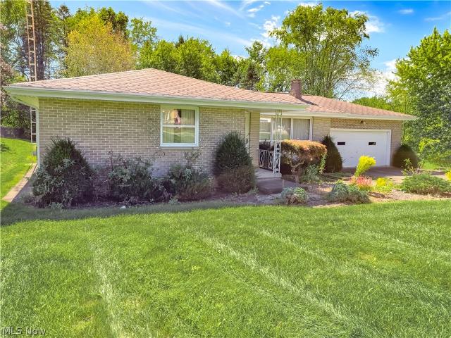House for sale in Canton, Stark County