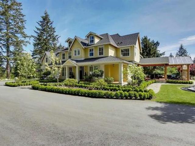 House for sale in Surrey, British Columbia