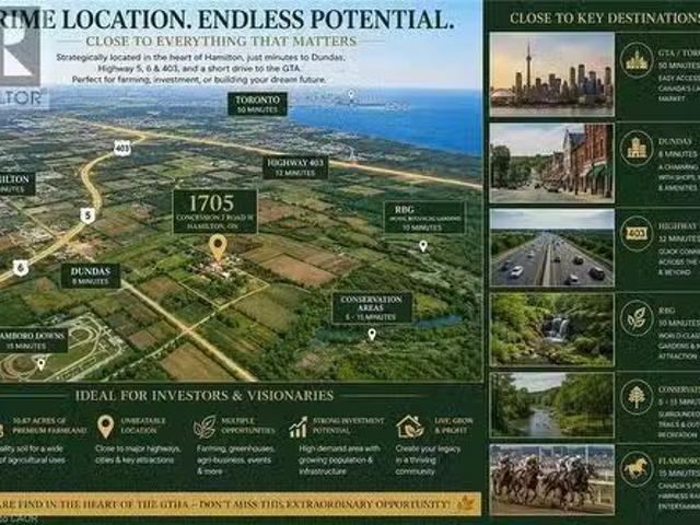 House for sale in Ancaster, Ontario