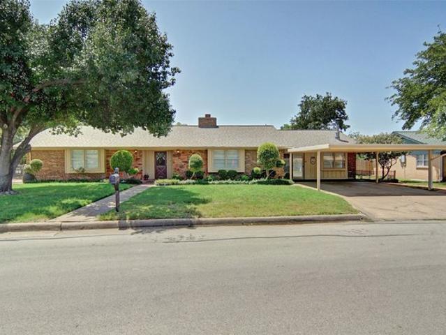 House for rent in Mineral Wells, Texas