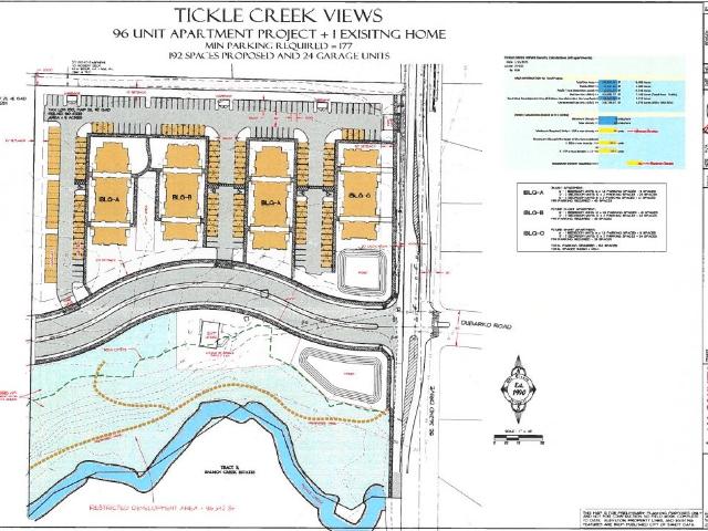 Land for sale in Oregonia
