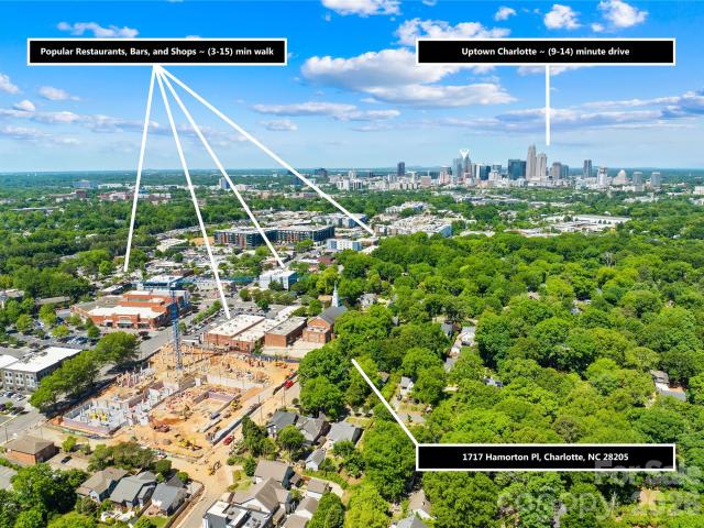 Land for sale in Mecklenburg, North Carolina