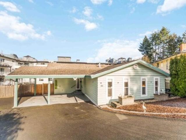 Property for sale in Port Moody, British Columbia