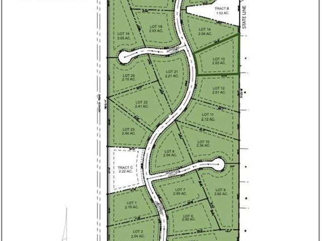 Land for sale in Kansas