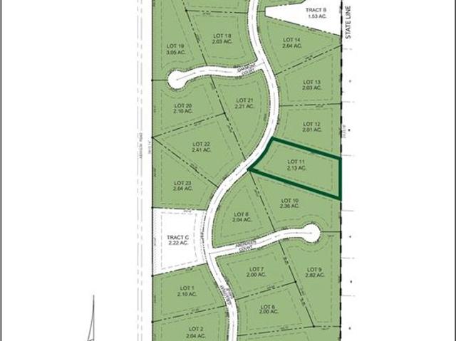 Land for sale in Kansas
