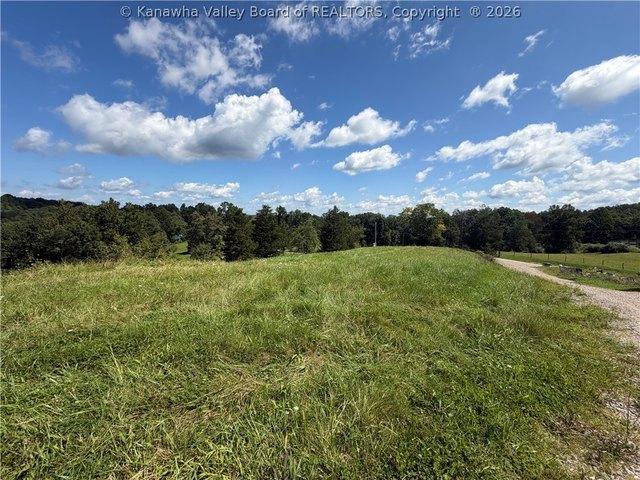 Land for sale in West Virginia