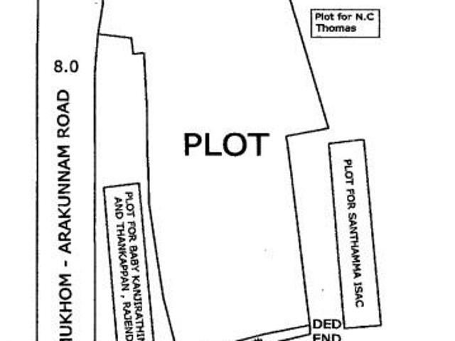 Land for sale in Kochi, Kerala