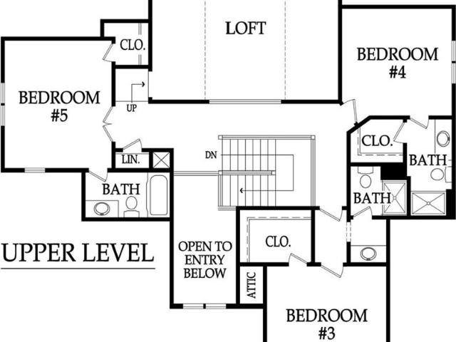 House for sale in Kansas