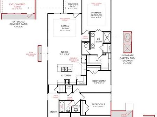 House for sale in Denton, Texas