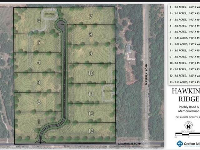 Land for sale in Luther, Oklahoma