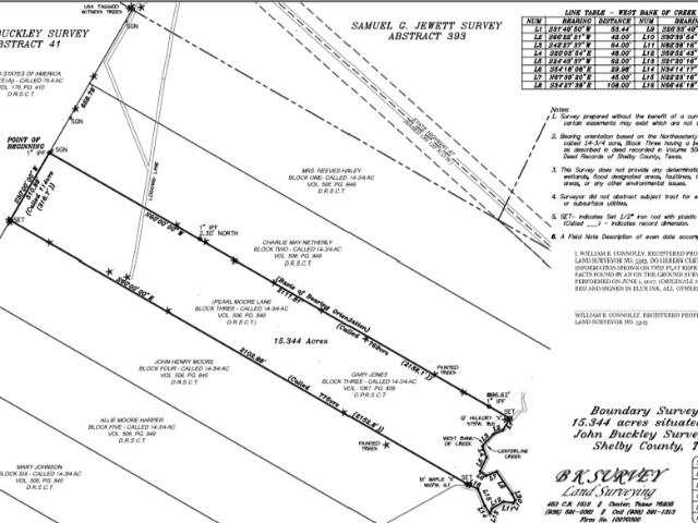 Land for sale in Shelby, Texas