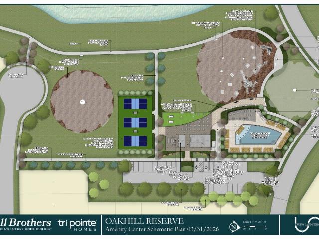 House for sale in Harris, Texas
