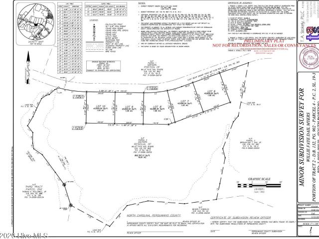 Land for sale in Hertford, North Carolina
