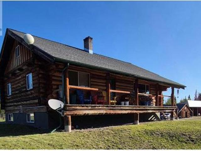 House for sale in British Columbia
