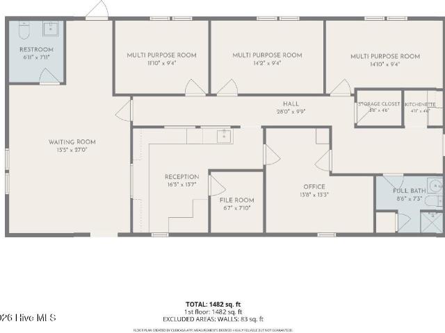 Commercial for sale in North Carolina