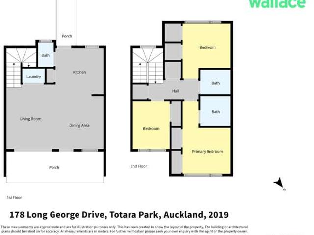 Townhouse for sale in Howick