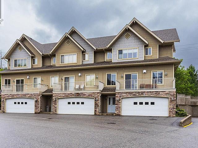 Condo for sale in West Kelowna