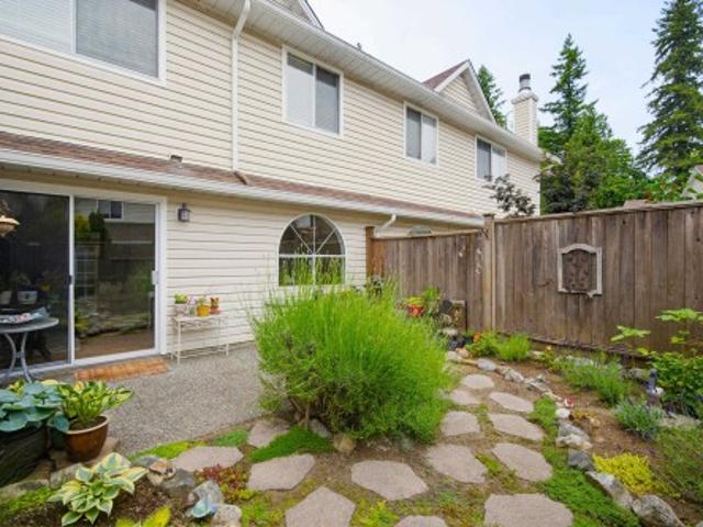 Townhouse for sale in Maple Ridge, British Columbia