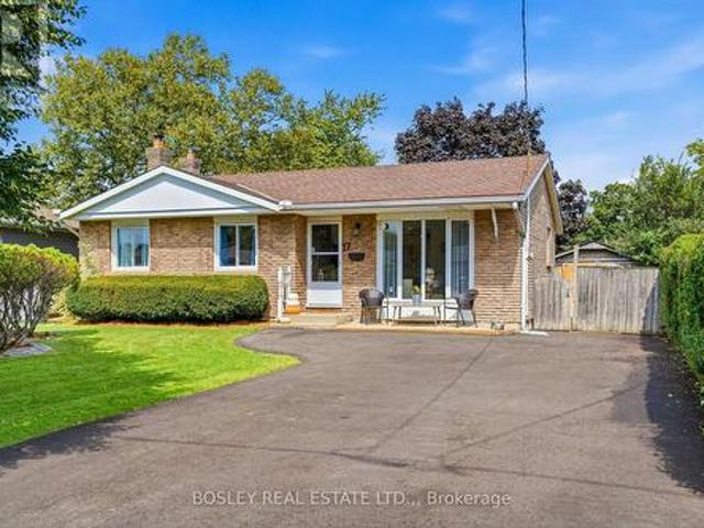 House for sale in Niagara, Ontario