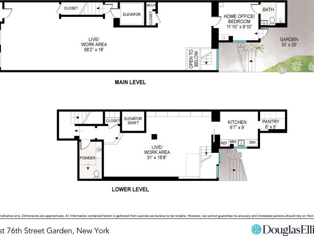 House for rent in New York