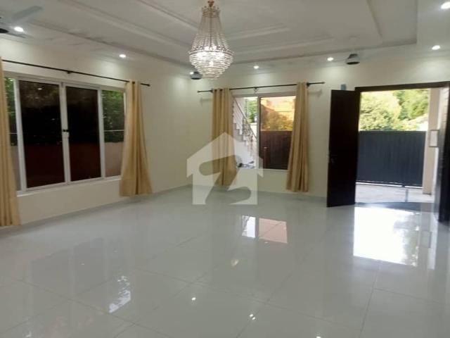 Property for rent in Islamabad