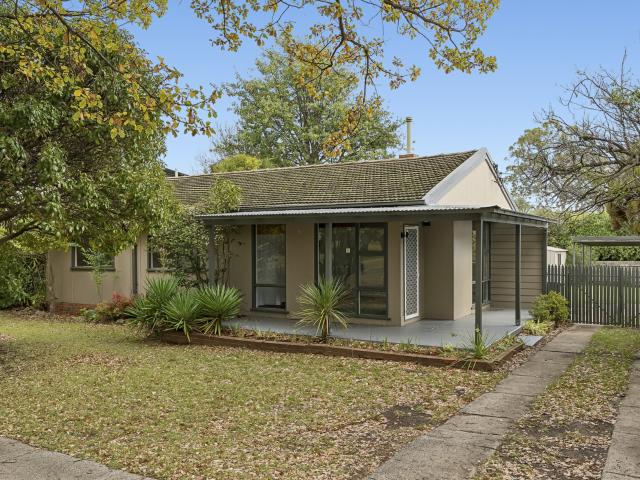 House for rent in Ainslie, Australian Capital Territory
