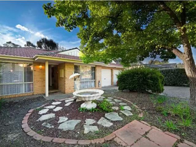 House for rent in Australian Capital Territory
