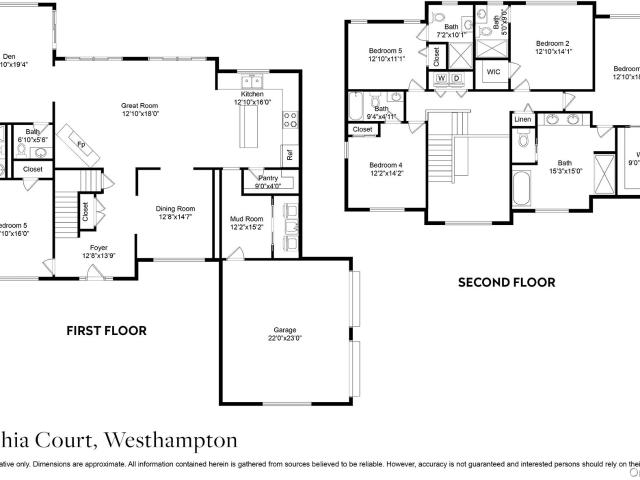 House for sale in Sagaponack, New York