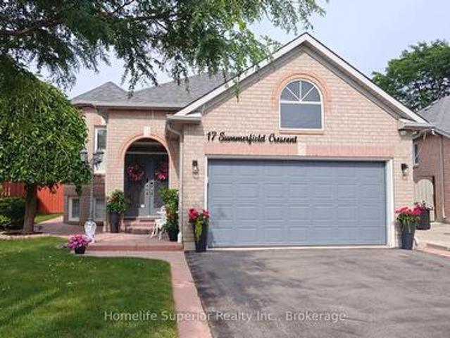 House for rent in Georgina, Ontario