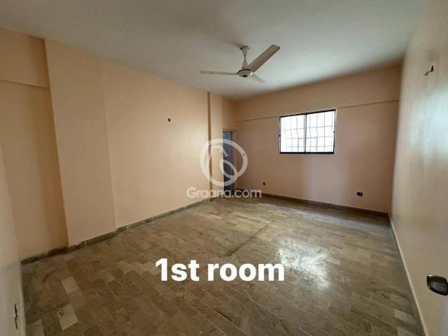 Property for rent in North Waziristan, Federally Administered Tribal Areas fata