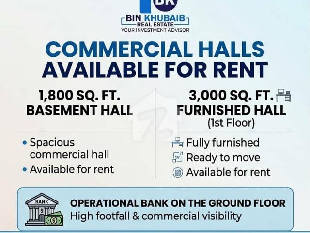 Office for rent in اسلام آباد, زون 1