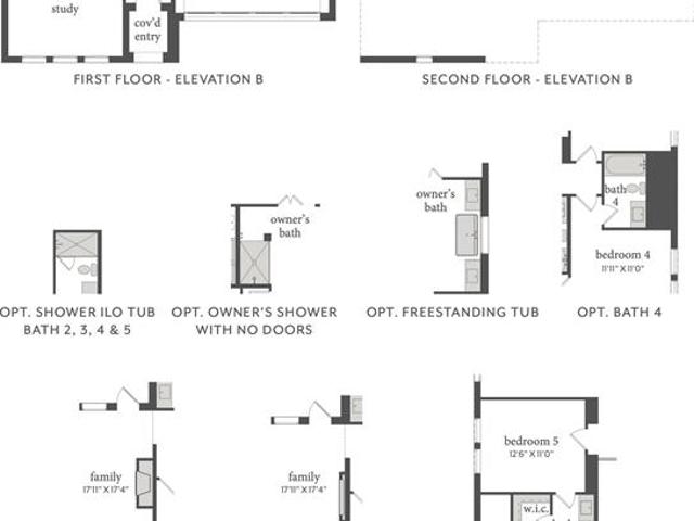House for sale in Celina, Texas