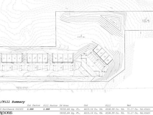 Land for sale in Tennessee