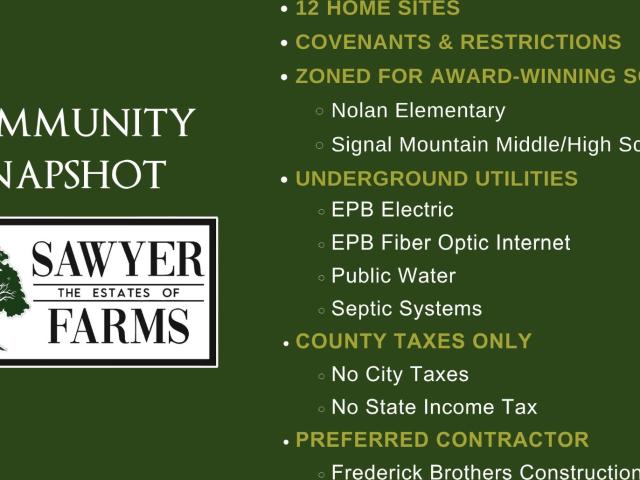 Land for sale in Tennessee