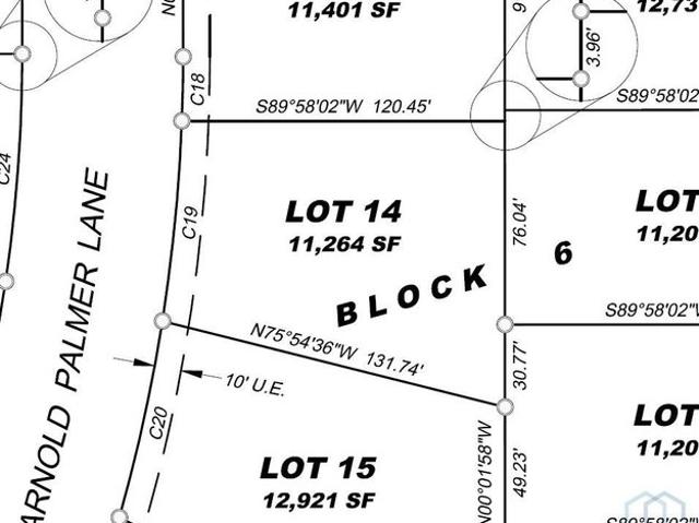 Land for sale in Elk Point, South Dakota