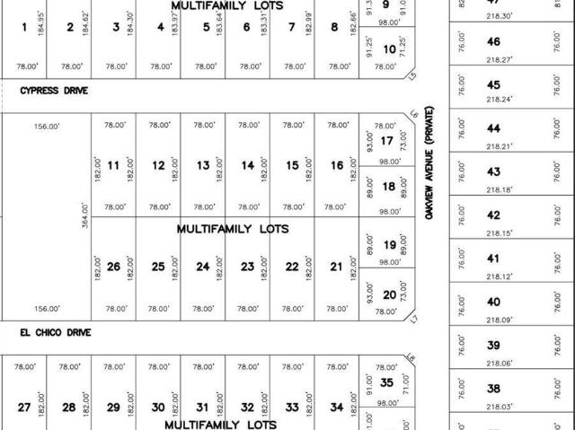 Land for sale in Hidalgo, Texas