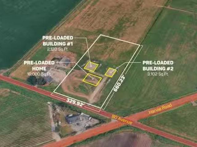House for sale in Surrey, British Columbia
