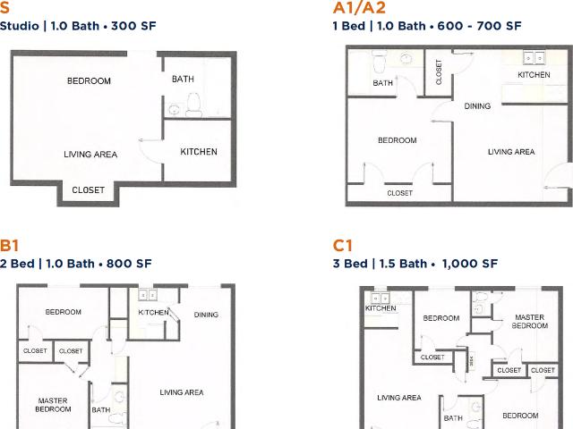 Apartment for rent in Carrollton, Texas