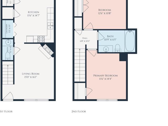 Condo for sale in Little Rock, Pulaski County